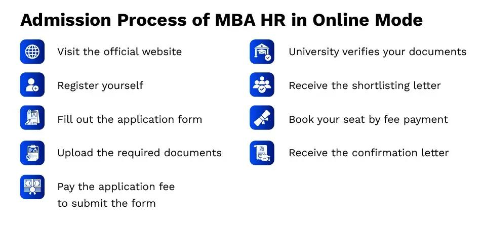 admission process online mba hr