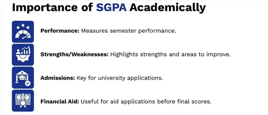 Importance of SGPA Academically