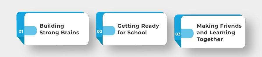 early childhood education