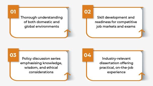 learning outcomes 3