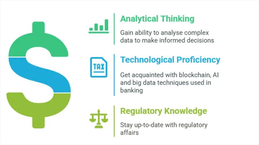 Skills You Gain from Banking and Finance Certifications 
